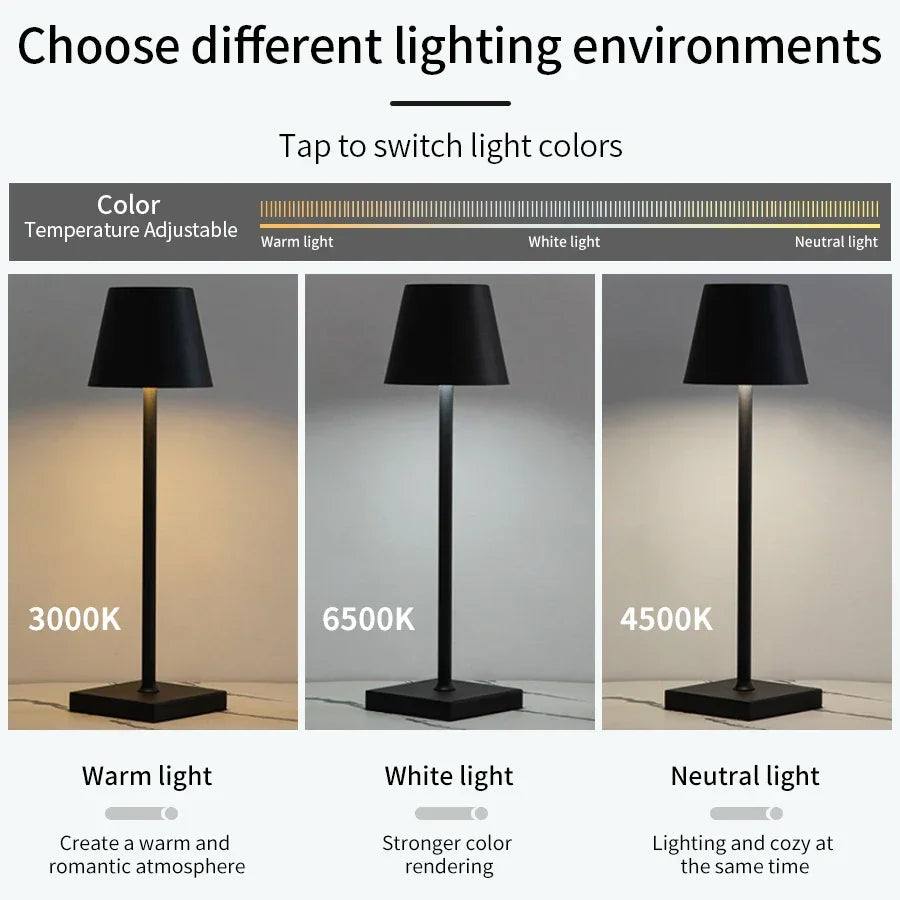 Three lamp illustrations with different color temperatures on a gray background.